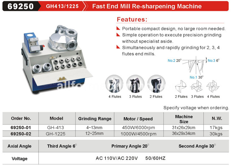 GiN Fast End Mill Re-Sharpener