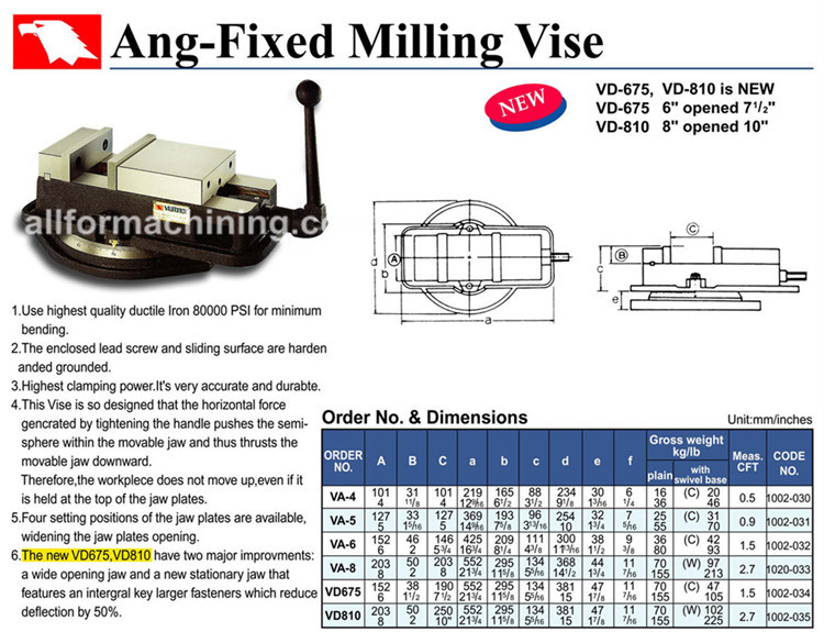 Vertex Ang-fixed Milling Vise