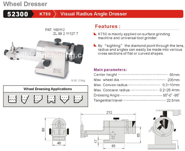 Visual Radius Angle Dresser