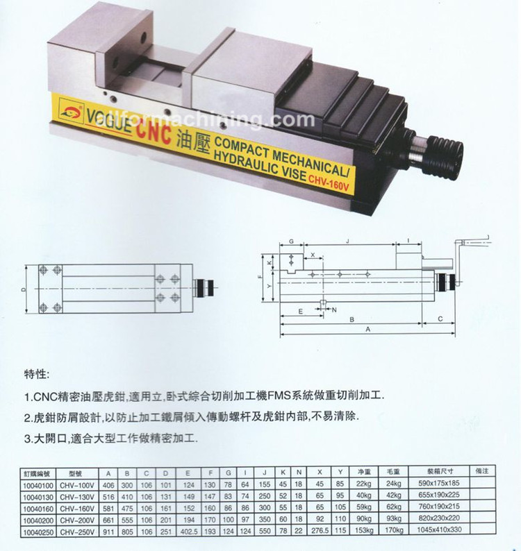 Compact Vise