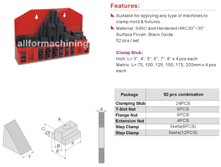 Assembly Clamping Kit