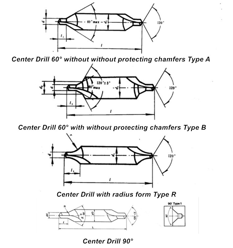 HSS Center Drill