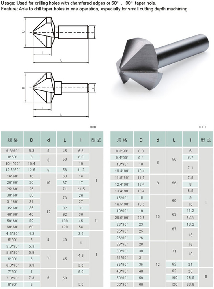 HSS Chamfering Cutters